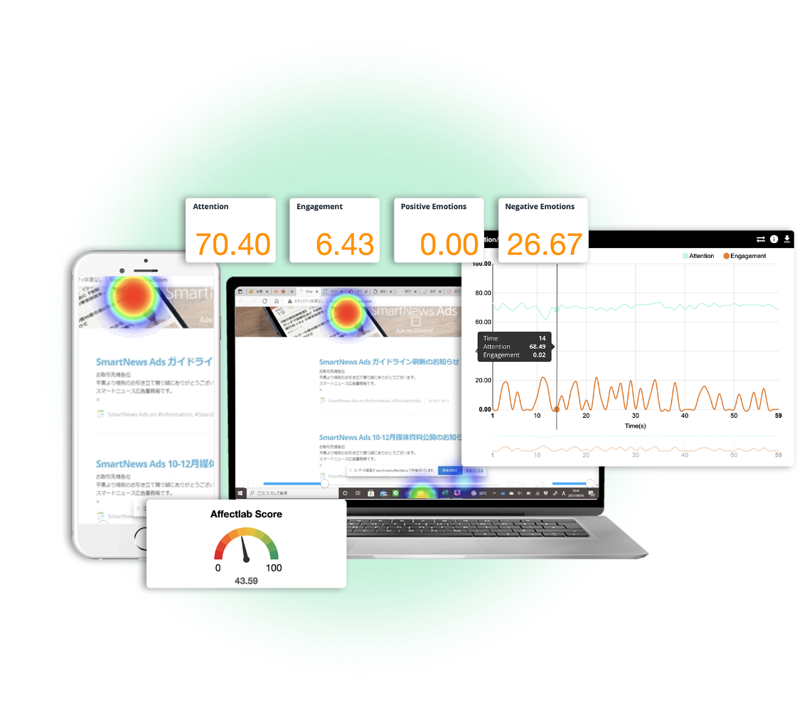 Affect Lab – UI/UX Insights
